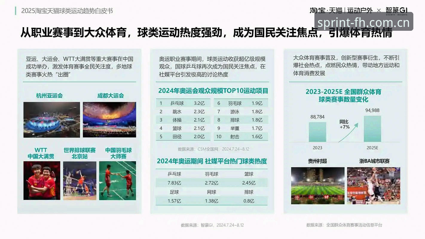 FH体育赛事信息全面解析：2025新版APP深度测评与实用指南