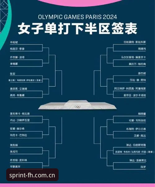 2026法网女单签表深度解读：中国金花突围操作教程